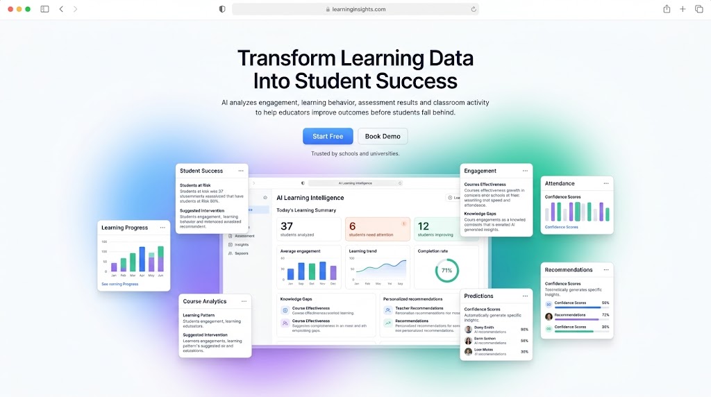 Learning Insights Pipeline product screenshot