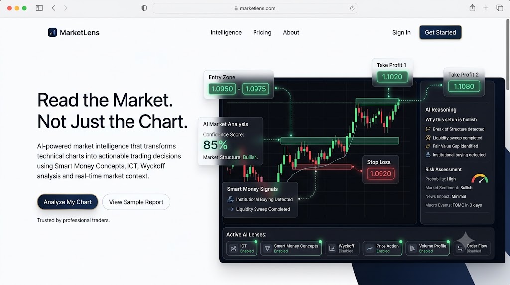 MarketLens product screenshot